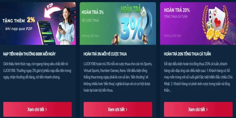 Ưu Điểm Nền Tảng WinWin